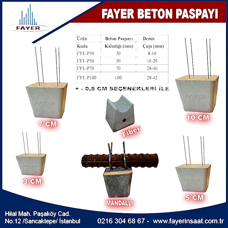 Beton paspayı fiyatları paspayı çeşitleri